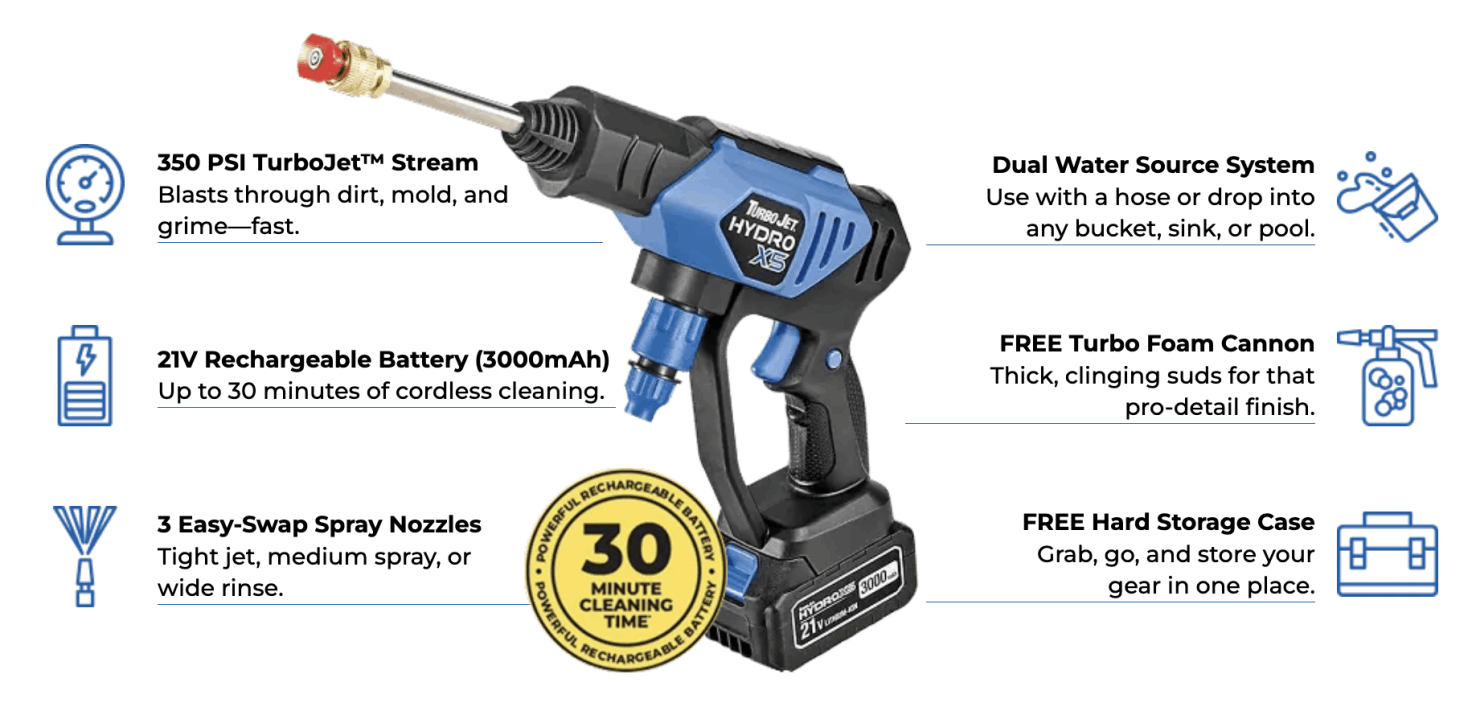 benefit of hydro x5 pressure washer